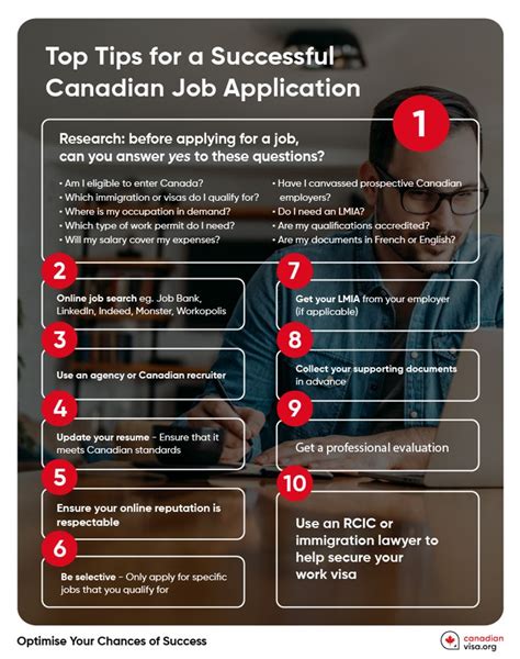 how to apply for a job in canada from overseas